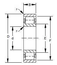 Timken-200RN91-徑向圓柱滾子軸承