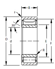 Timken-A-5226-WS-徑向圓柱滾子軸承