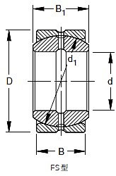 Timken-200FS290-關節軸承