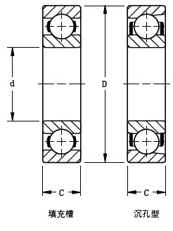 Timken-126W-角接觸軸承