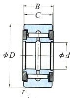 NSK-FYCRS-40-滾針軸承