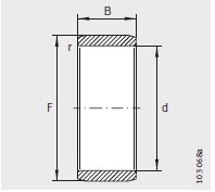 FAG-IR20X24X16-機(jī)加工滾針軸承