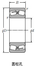 NTN-240/500BK30-自動調心滾子軸承