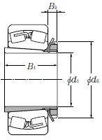 NTN-23134BK;H3134-自動調心滾子軸承