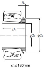 NTN-23040BK;H3040-自動調心滾子軸承