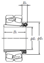 NTN-23264BK;H3264-自動(dòng)調(diào)心滾子軸承