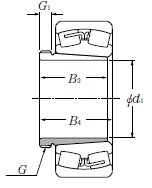 NTN-23184BK;AH3184-自動調(diào)心滾子軸承