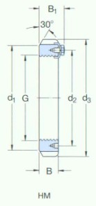 SKF-HM3048-鎖緊螺母