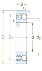 SKF-1214ETN9-自動(dòng)調(diào)心球軸承