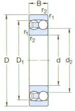 SKF-1226M-自動(dòng)調(diào)心球軸承