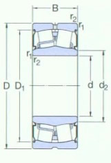 SKF-*BS2-2218-2CS-球面滾子軸承