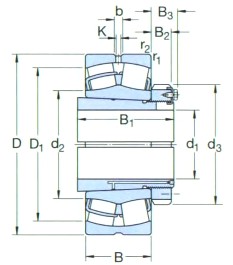 SKF-OH3964H-球面滾子軸承