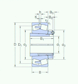 SKF-OH3992H-球面滾子軸承