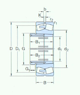 SKF-AOHX3096G-球面滾子軸承