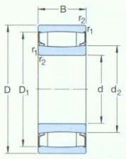 SKF-*C4015-2CS5V1)-CARB 圓環滾子軸承