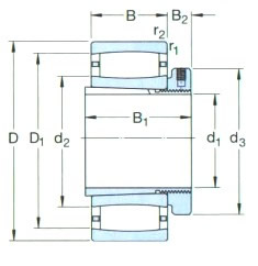 SKF-*C3028K1)-CARB 圓環(huán)滾子軸承