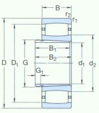 SKF-*C2316K-CARB 圓環(huán)滾子軸承